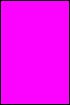Berry plot magenta